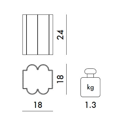 Kartell Okra