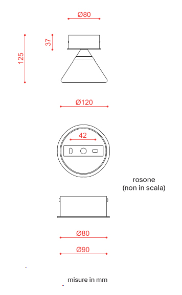 Tooy sizes